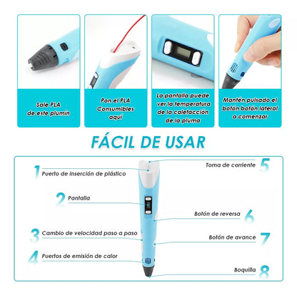 Diagrama de partes del Lápiz Impresora 3D: boquilla, pantalla de temperatura y botones; fácil de usar