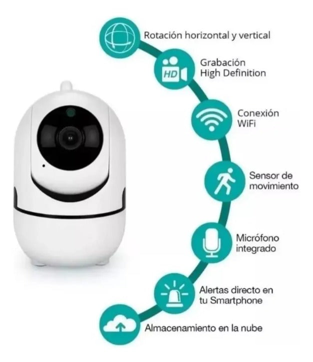 Funciones: rotación, HD, WiFi, sensor de movimiento, micrófono, alertas y nube
