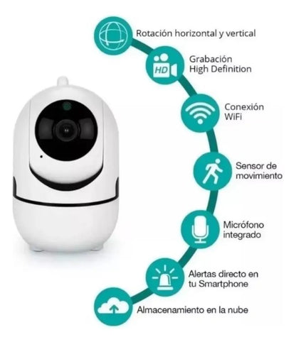 Funciones: rotación, HD, WiFi, sensor de movimiento, micrófono, alertas y nube