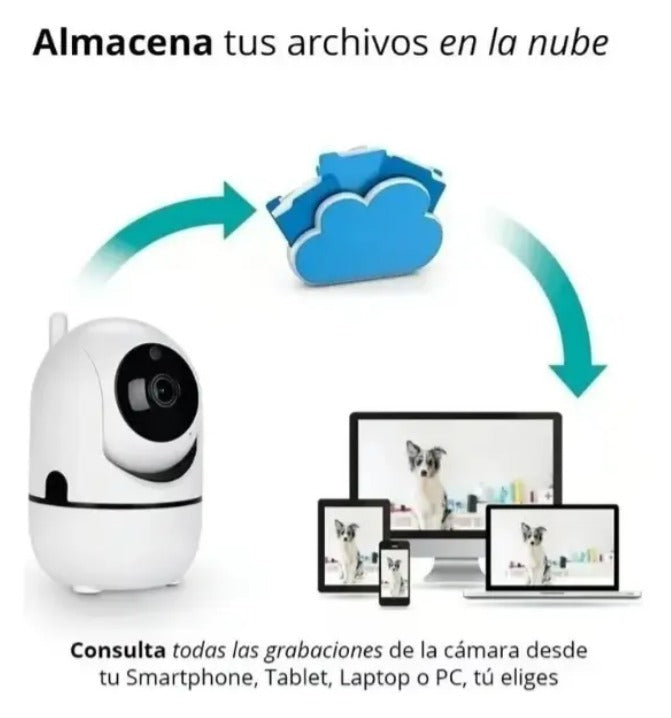 Almacena tus grabaciones en la nube y revísalas desde cualquier dispositivo
