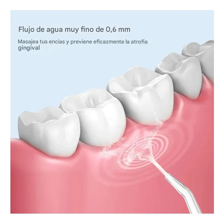 Irrigador Bucal Portátil – Limpieza Dental Profunda