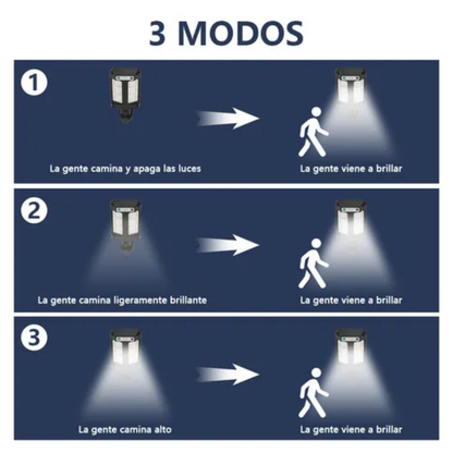 Lámpara Solar LED IP67 PACK3 – Iluminación Autónoma, Segura y Ultra-Resistente