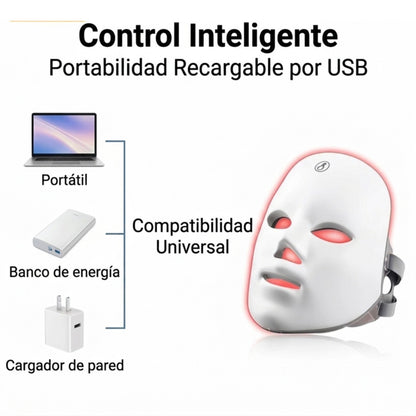 Control inteligente, recargable por USB y compatibilidad universal