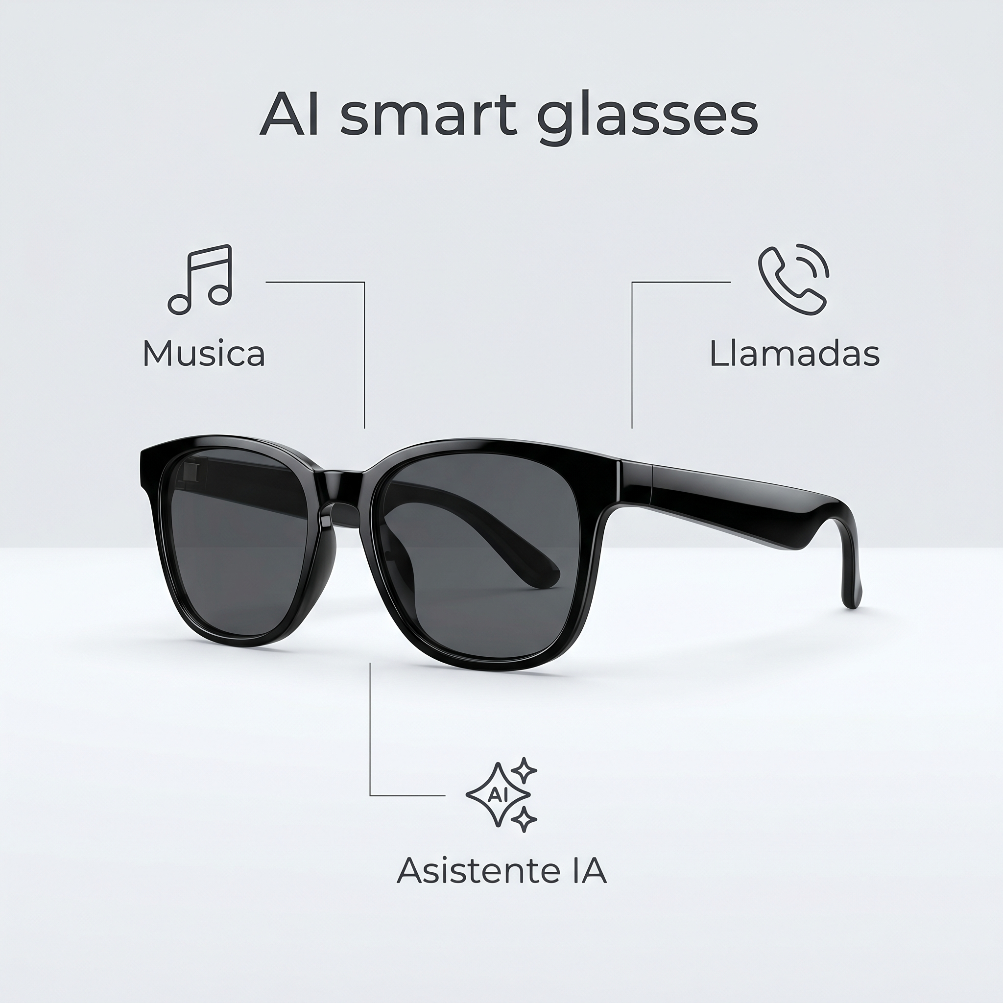 Gafas con cámara HD - funciones